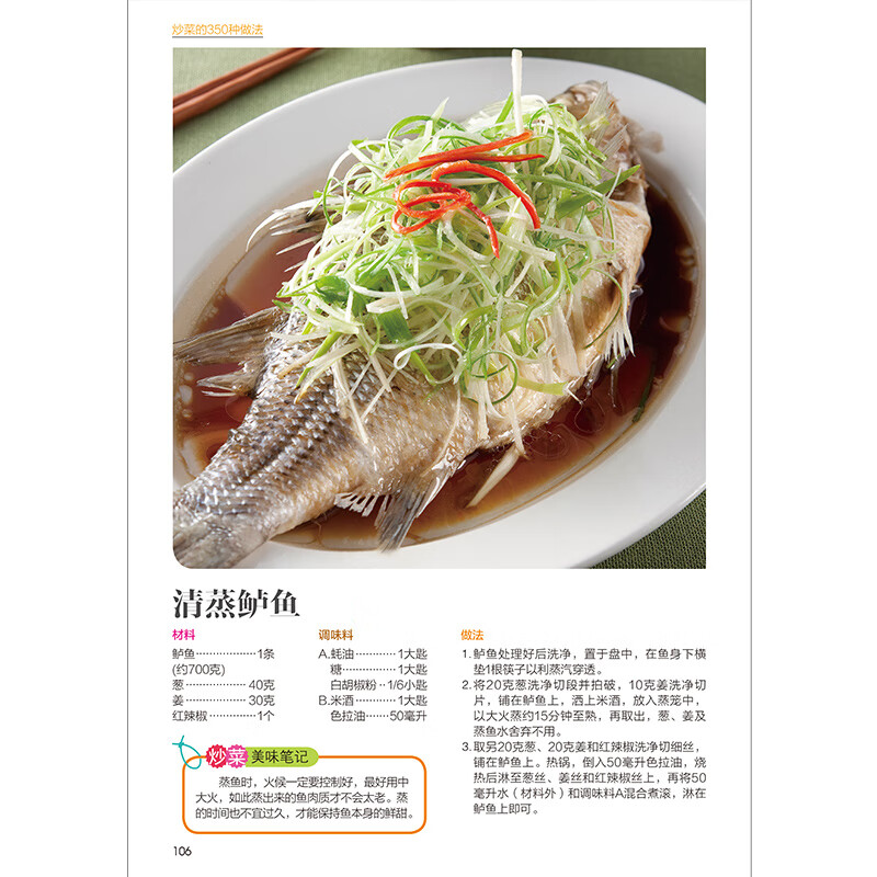 350 Different Approaches Home  - Home Cooking Book ulasan dan harga
